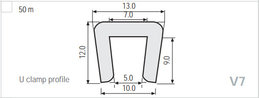 V7